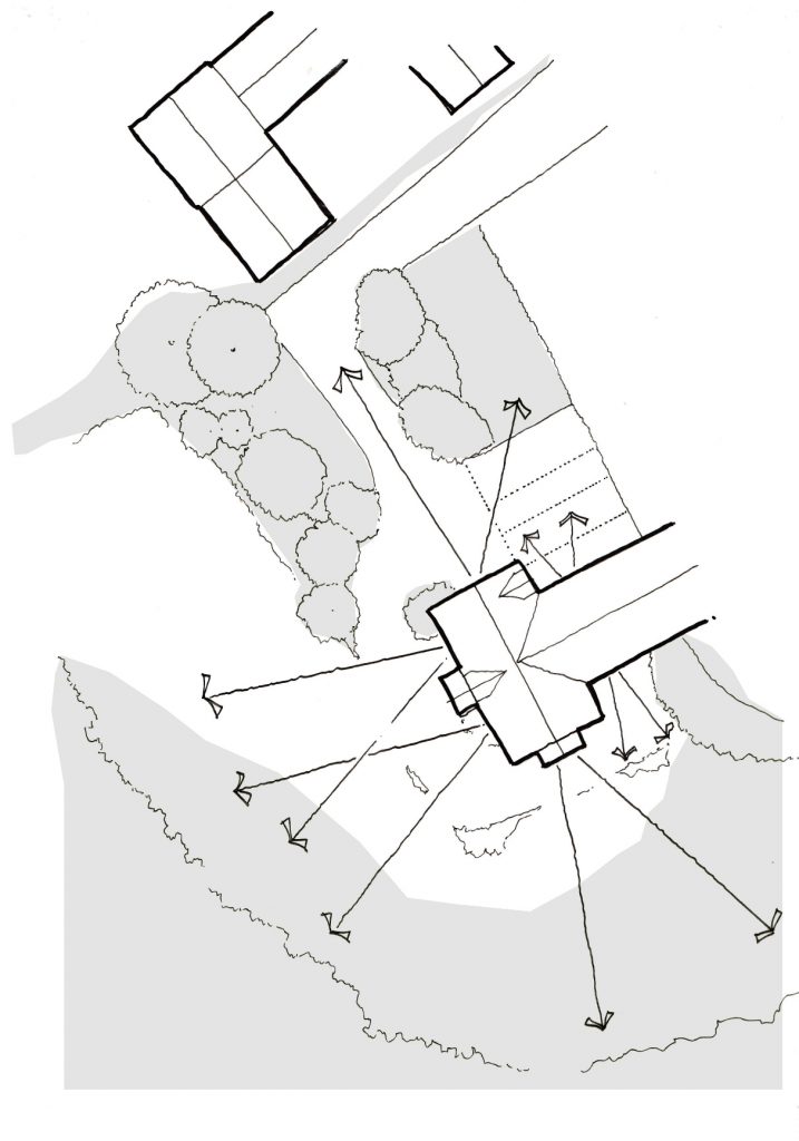 Southbrook. Garden views Ian Hazard Architect