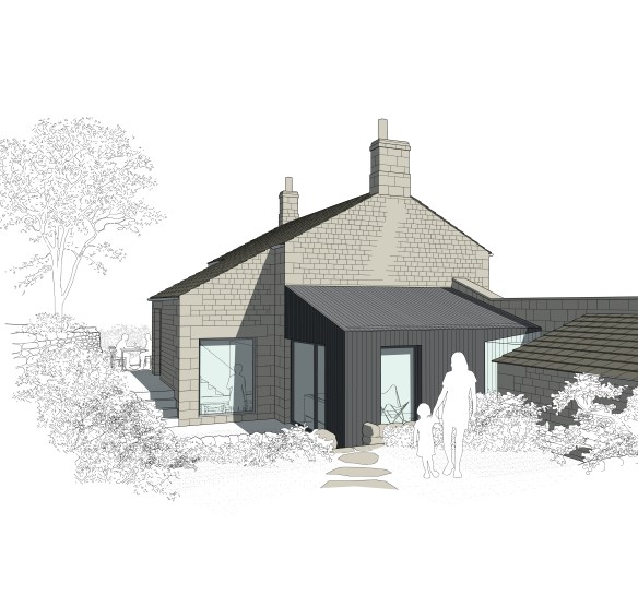 South View, Healey, Nr Masham. Rear Perspective View