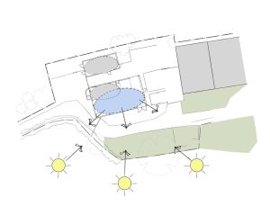 Village Farm, West Rounton. Primary and Secondary Space